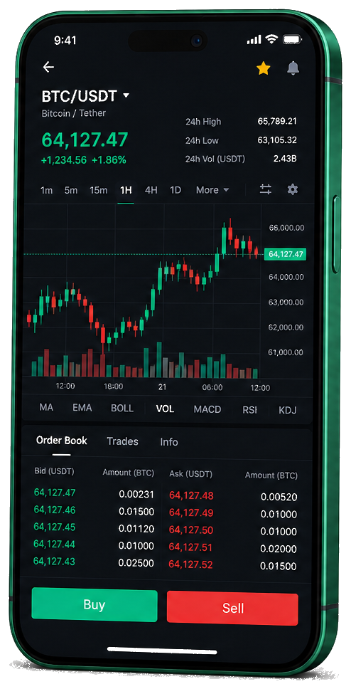 sirexohault trading platform on mobile — BTC/USDT chart, order book and transactions